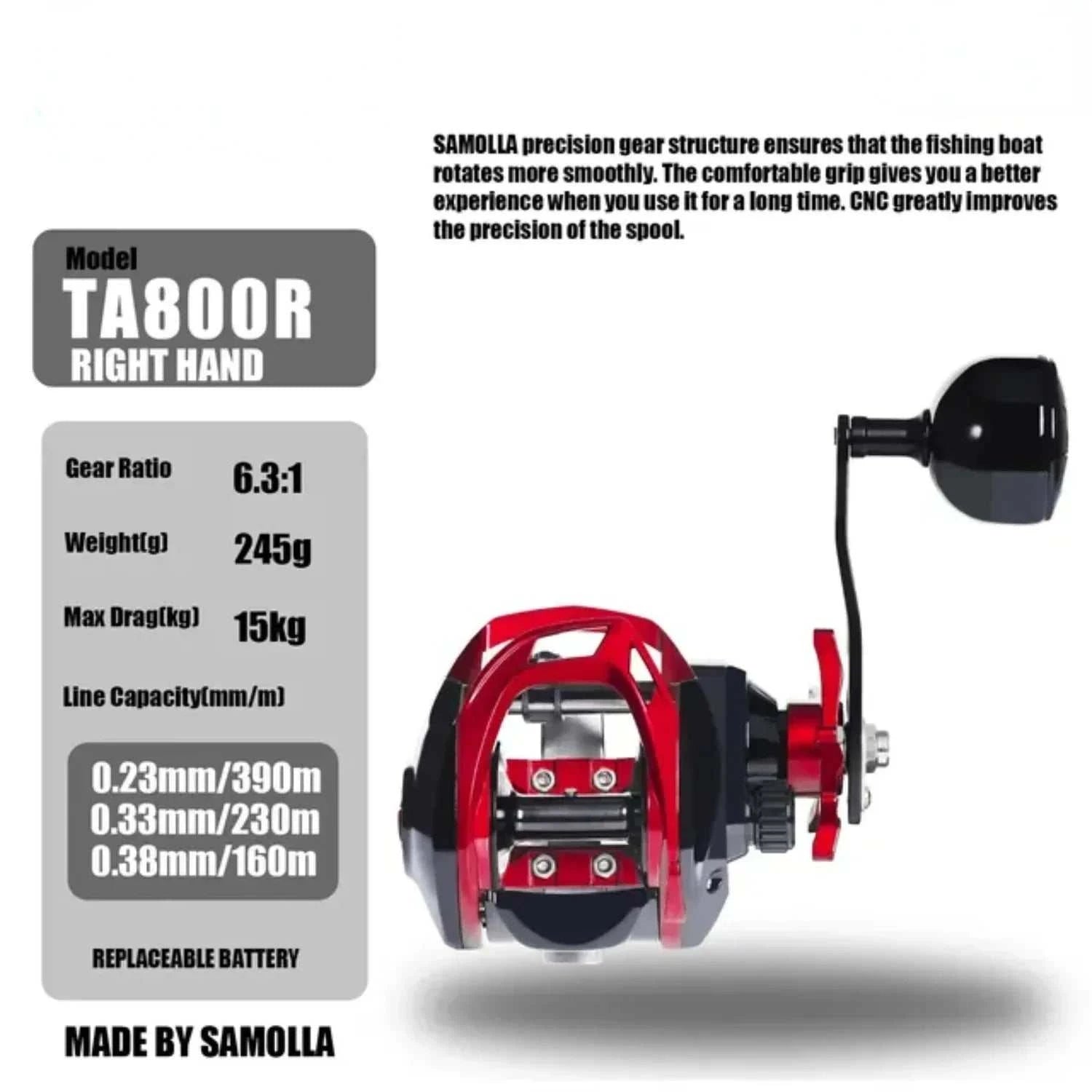 Sea Fishing Large Baitcasting Fishing Reel Saltwater